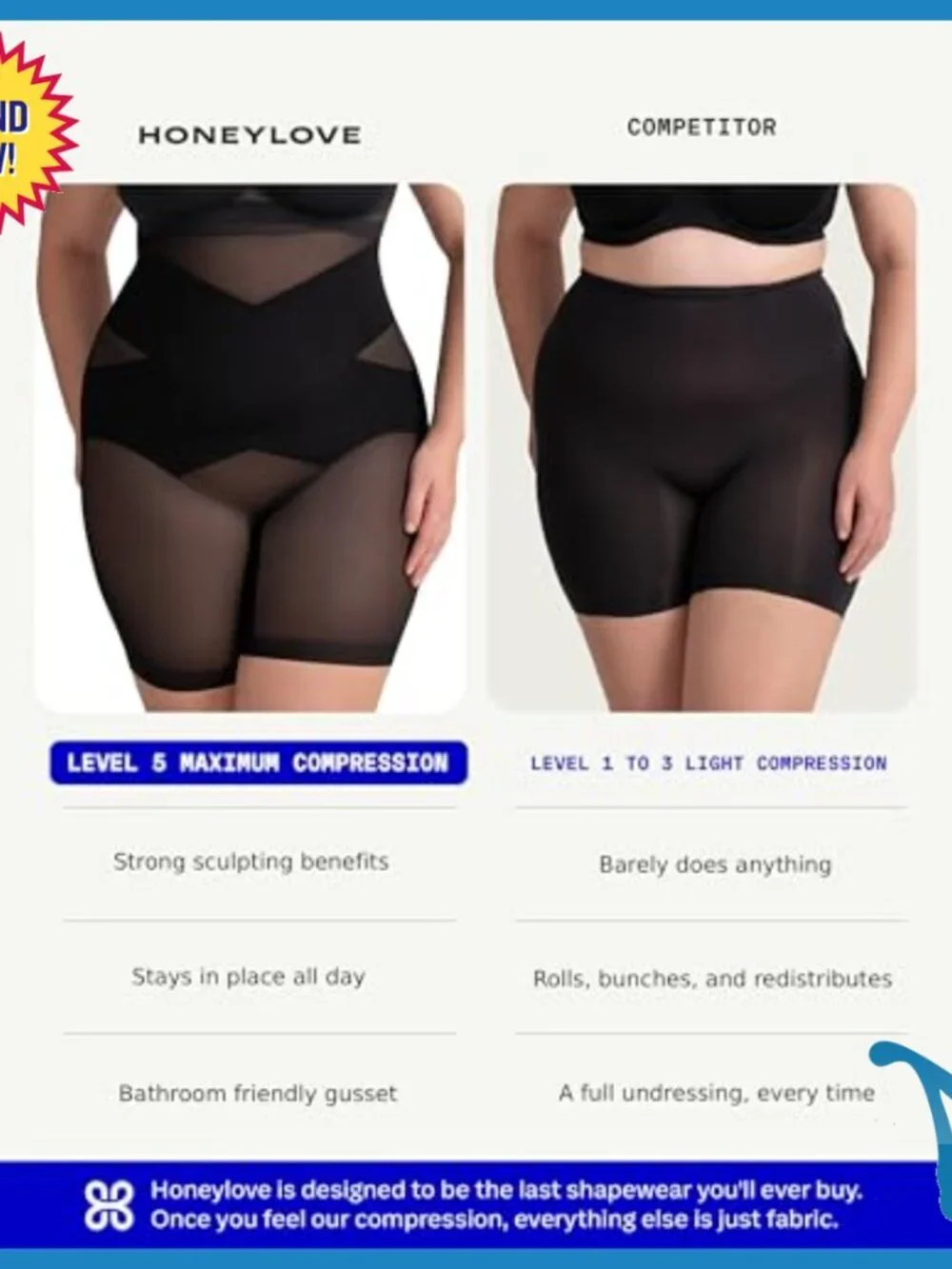 High Compression Shapewear Shorts, Firm Support for Stomach Waist Thighs